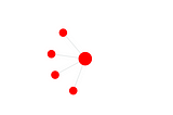 React d3 Network Graph