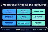 9 Megatrends Shaping the Metaverse