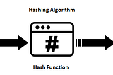 Hashing passwords with PHP md5 function