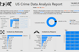 An Expose into US Crime using Microsoft Power BI: A Case Study.