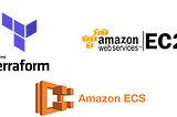 Creating EC2 based ECS cluster with Terraform