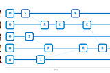 An Introduction to the Block-Lattice