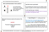 DDoS Intro — Journey to BoNeSi tool.