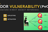 The Silent Threat: Uncovering IDOR Vulnerabilities Before They’re Exploited (PoC)