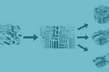 Como criar componentes React com uma arquitetura escalável usando Atomic Design