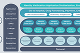 THE SECOND-GENERATION IDV SOLUTION OF THEKEY PROJECT