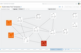 Netsil Launches, Introduces Auto-Discovered Maps for Kubernetes and Docker Apps