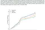 Are Sector-Specific Machine Learning Models Better Than Generalists?