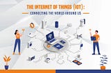 The Internet of Things: Connecting Our World