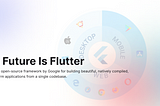 The Future is Flutter