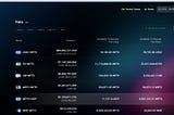 Introduction about project OpenLeverage — A permissionless decentralized margin trading protocol
