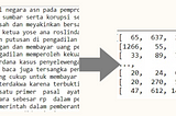 Sentiment Analysis Teks Berita dengan Keras Embedding dan Double Layer LSTM