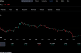 GameStop Earnings Preview