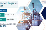 IoT and Connected Logistics - Driving Efficiency and Growth Across Industries