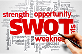Understanding SWOT Analysis: A Guide to Identifying Internal and External Factors