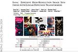 Decoding SANA: Efficient High-Resolution Image Synthesis With Linear Diffusion Transformer