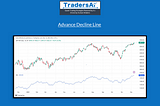 Unlocking Market Insights with the Advance Decline Line (ADL)