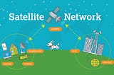Satellite Internet Speed:
What is a good internet speed?