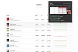 Introducing Treo v2: Page Speed Monitoring