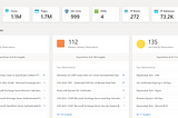 Discover internet-exposed assets with Microsoft Defender EASM in Azure