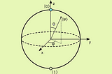 How to find correct angle values for parametrized Quantum U3 gates and Controlled U3 gates using…