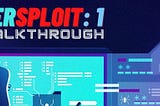 Proving Grounds Play: CyberSploit1 Walkthourgh