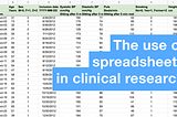 Risk of using Excel in clinical research