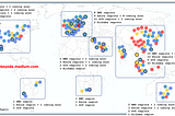 State of the Multi-Cloud Global Infrastructure (March 2023)