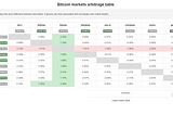 Qume Market Mondays -11th Jan, 2021