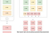 Some positions generate more user engagement than others, irrespective of the item allocated in that position. This position bias can depend on placement rank, media, device, surface, context, relative position, rendering, and other product and user experience details which may evolve over time.