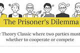 The Prisoner’s Dilemma In Action