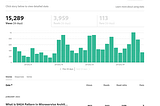 How Medium Earnings Works!