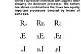 REI Theory in Words and Pictures — Decoded Human Mind Concept