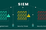 Unlocking SIEM/Security Alerts: A Short Guide for Effective Incident Response Across Leading…