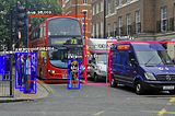 DEEP LEARNING-OBJECT DETECTION WITH FEW LINES OF CODE.