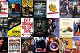 Ranking Movies by Similarity
