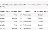 Data Preparation and Data Modelling in Machine Learning