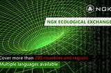 How does NGK apply control theory to the crypto industry?
