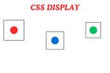 CSS Display: here “display” can equal “hide”