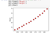 Linear Regression With One Variable