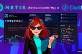 Metis Charts are LIVE for ALL Subscribers!