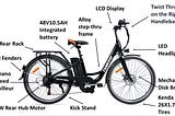 Bikes + Gears: Nakto Breeze City Cargo Electric Bike