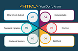 <HTML Snippets You Don't Know/>