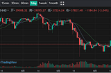 LOEx Market Research Report on June 18: The BTC trend is difficult to reverse due to game of stock…