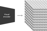 OpenAi’s SORA model: How the Magic of text-to-video works for NORMIES