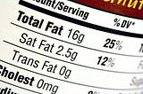 Study Sows Confusion About Saturated Fats