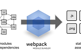 Dealing with Webpack for the first time…