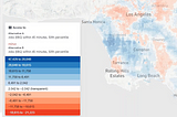 Measuring access to opportunities to advance equity