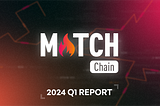 From Stealth to Scale: How Match Chain Hit 100 Million Transactions in 2024