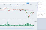 小韭菜系列-存股計算